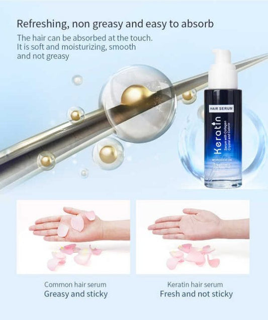 Keratin Hair Serum With Collagen & Morocco Oil 80 Ml
